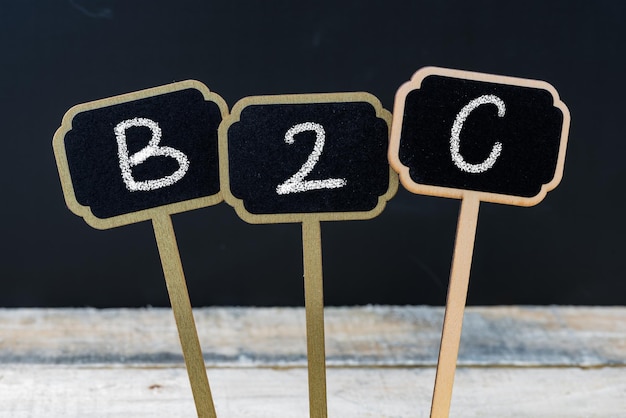 Co oznacza skrót b8 i gdzie się go używa?