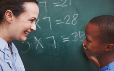Jak wprowadzić mnożenie na lekcji matematyki?